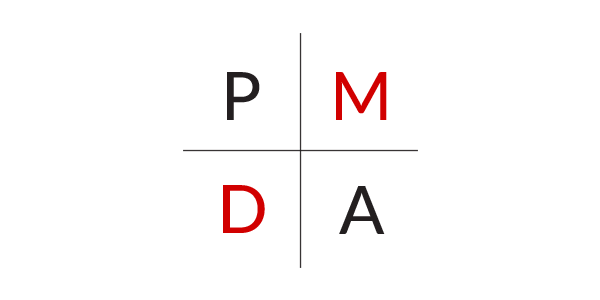 PMDA, société de conseils auprès des dirigeants d’entreprise